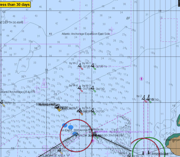 ECDIS Contour Settings Knowledge Of Sea