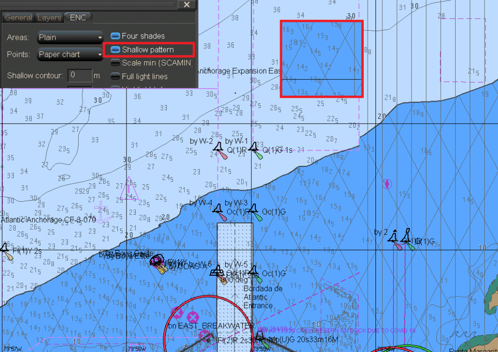 ECDIS Contour Settings Knowledge Of Sea