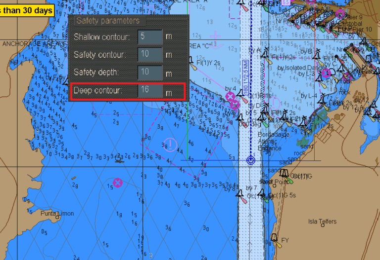 ECDIS Contour Settings Knowledge Of Sea