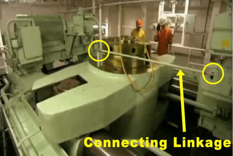 Steering Gear Test As Per Solas Regulation at James Hendricks blog