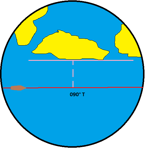 Parallel Indexing Knowledge Of Sea