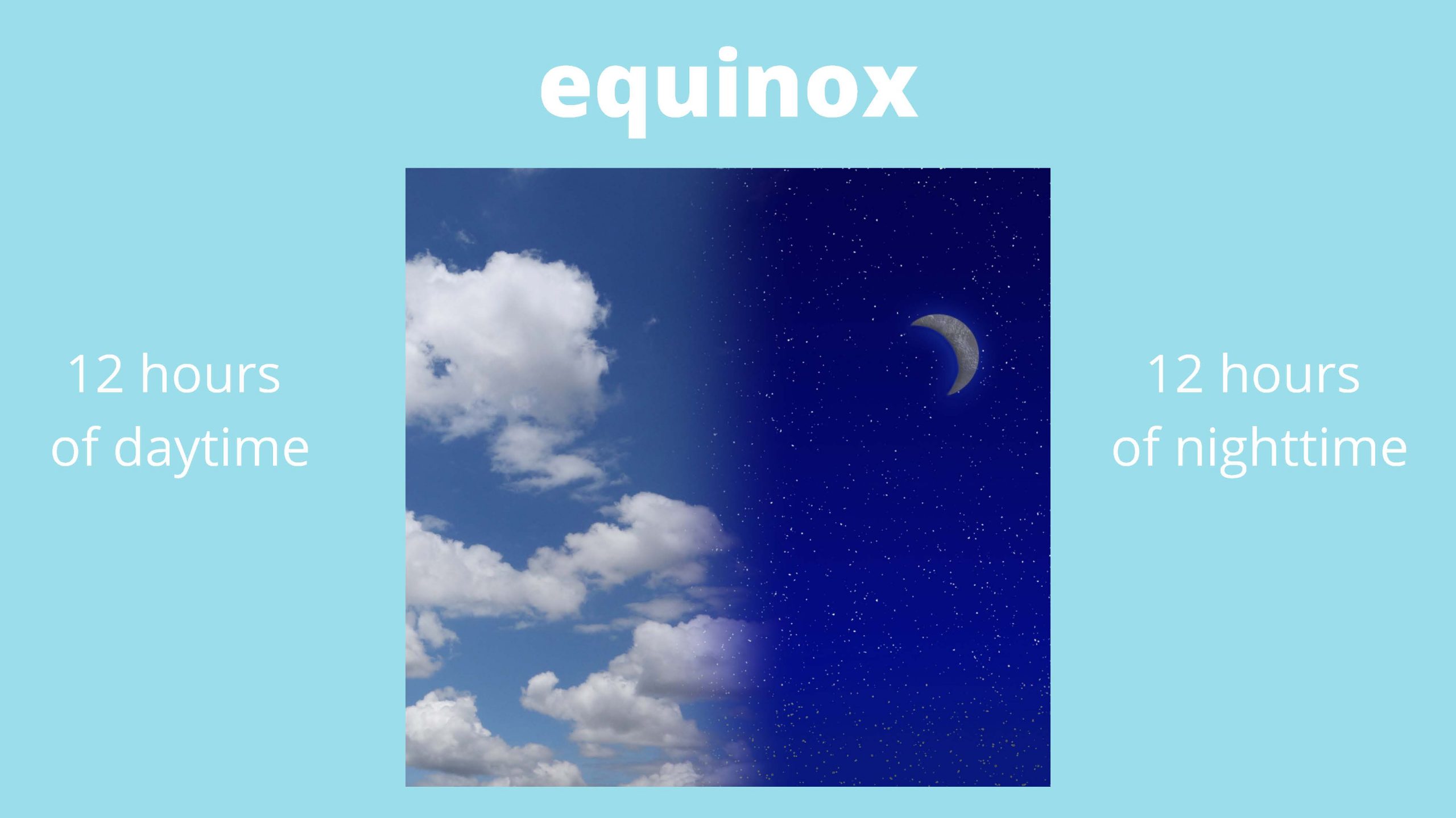 Earth Hour A Collaboration Lesson