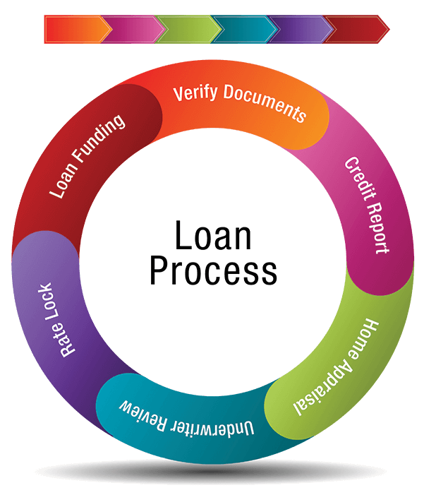 Knowledge Splice Services