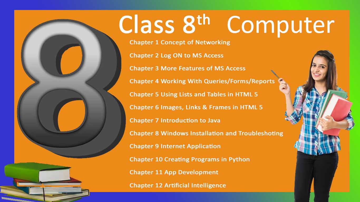 Class 8 Computer