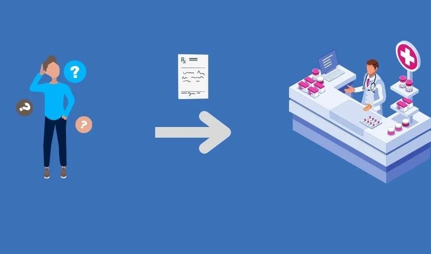 How to Transfer Prescription to Another Pharmacy KnowlesWellness