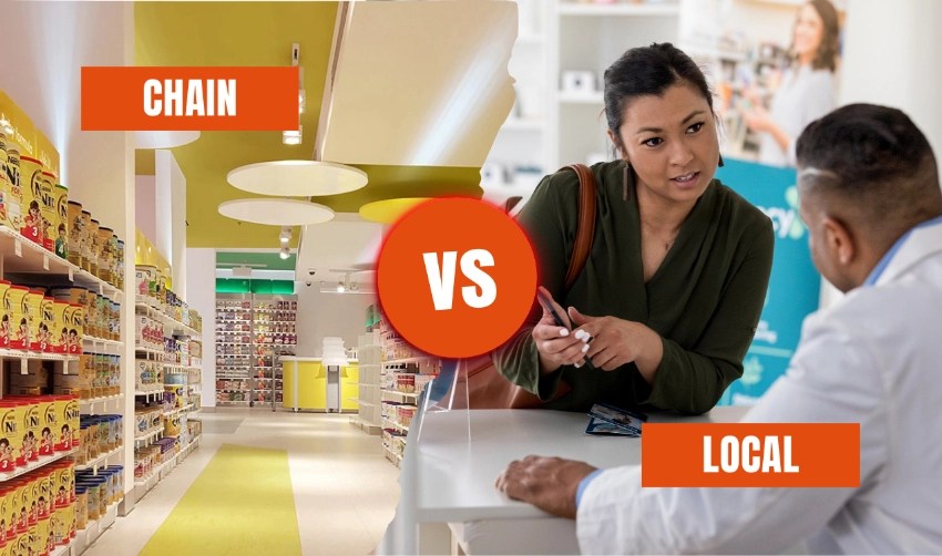5 Benefits of a Local Pharmacy VS Chain Store KnowlesWellness