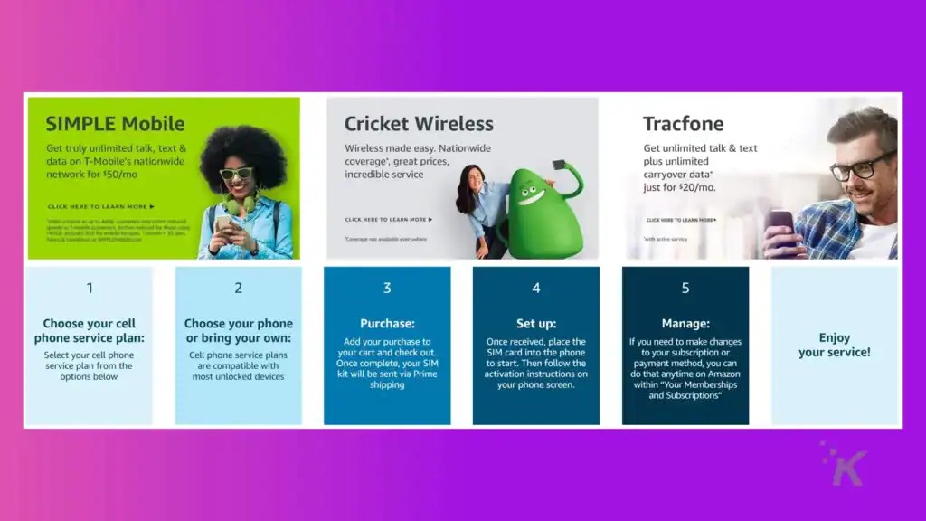 Amazon Prime benefits here's everything you get with Prime