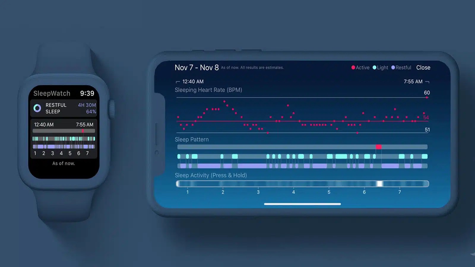 How to track sleep with the Apple Watch KnowTechie