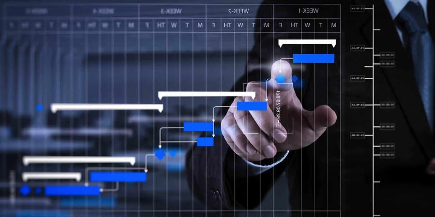 The project planner’s guide to improving collaboration and productivity
