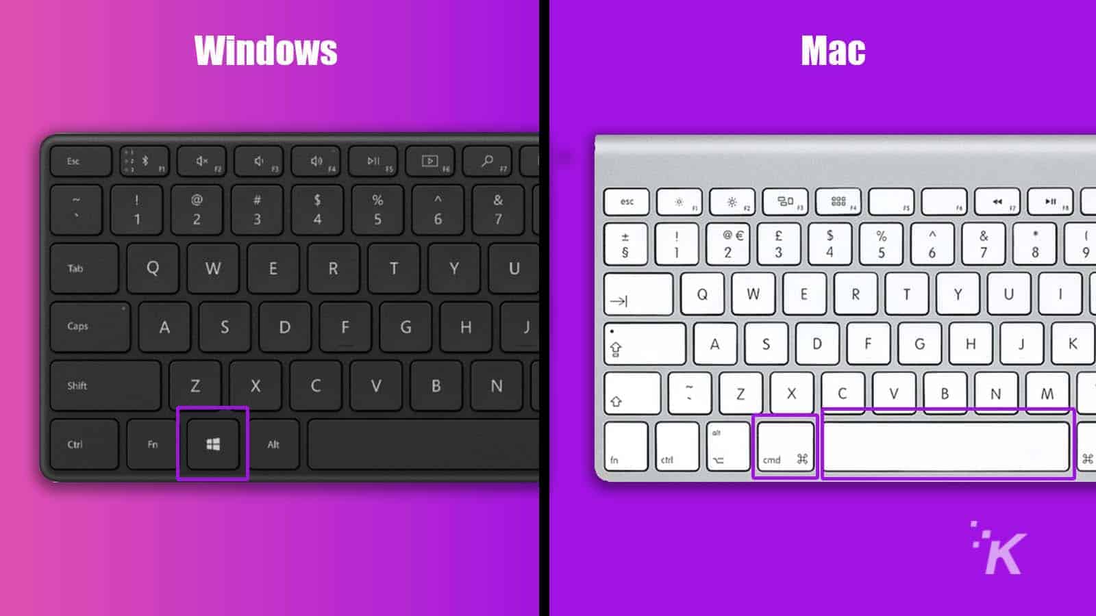 The best keyboard shortcuts for Windows and macOS