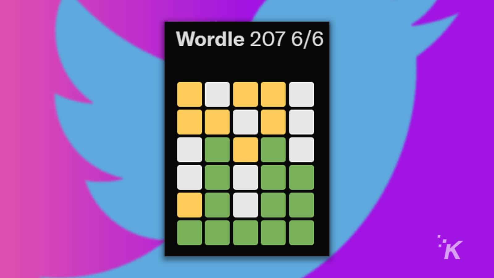 How To Play Wordle On Twitter Inspiration How To