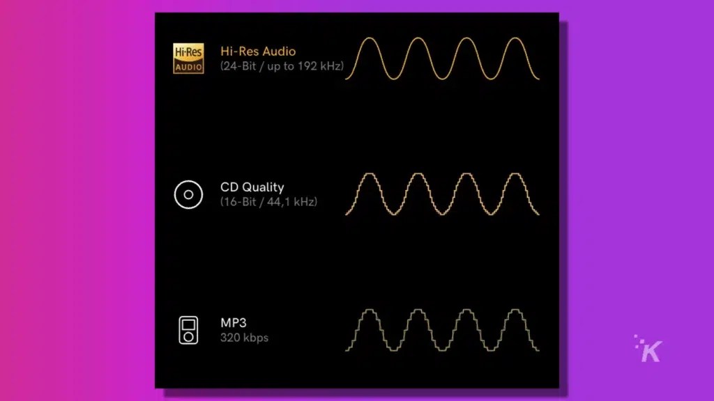 Review Qobuz is this music streaming service better than Tidal