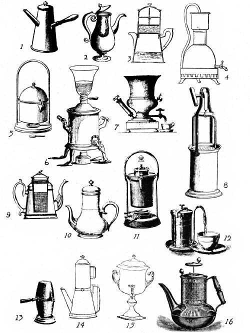 Coffee Grinder History