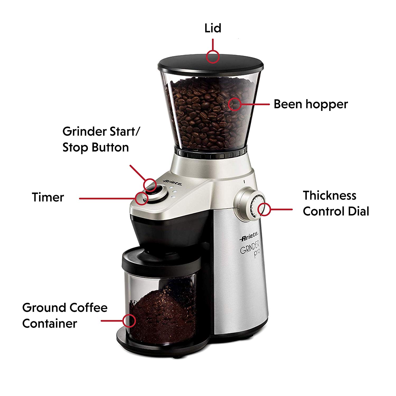 Best Coffee Grinders Under 500