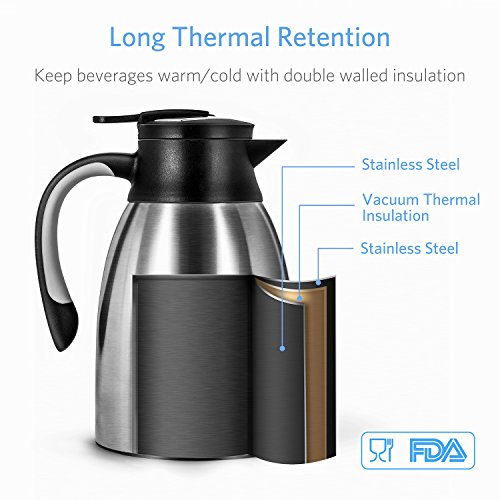 Thermal VS Glass Carafes