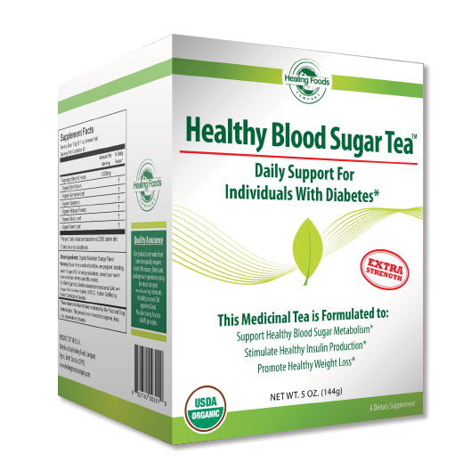 Healthy Blood Sugar Tea™ 5 oz Know Your Gut