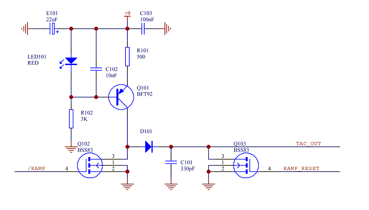 Time to Digital converters TAC plus ADC