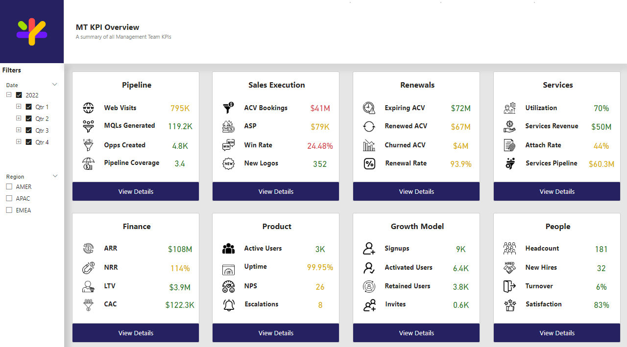 Operations Hub Koalitix