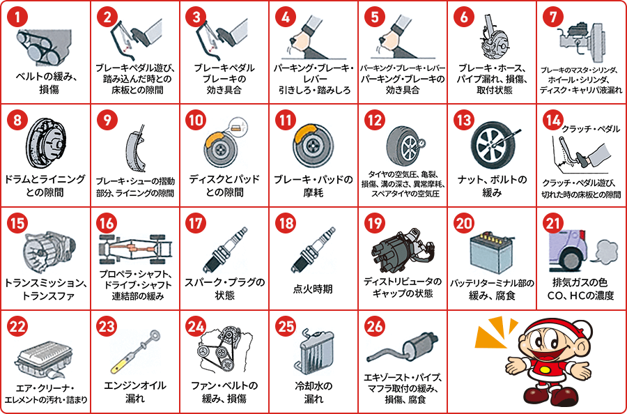12ヶ月点検 車検のコバック｜青森市・弘前市で車検が安い・早い【代車・見積もり無料】