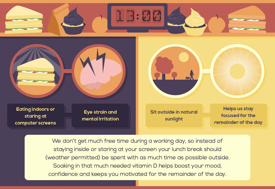 How lighting affects your alertness and mood kobi lighting studio