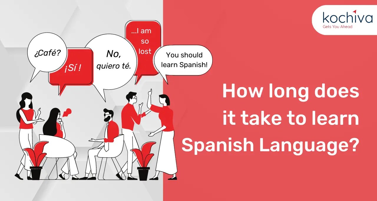 How long does it take to learn Spanish Language Kochiva