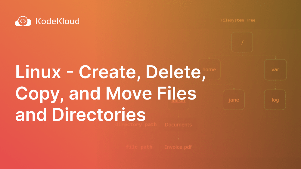 Linux Create, Delete, Copy, and Move Files and Directories