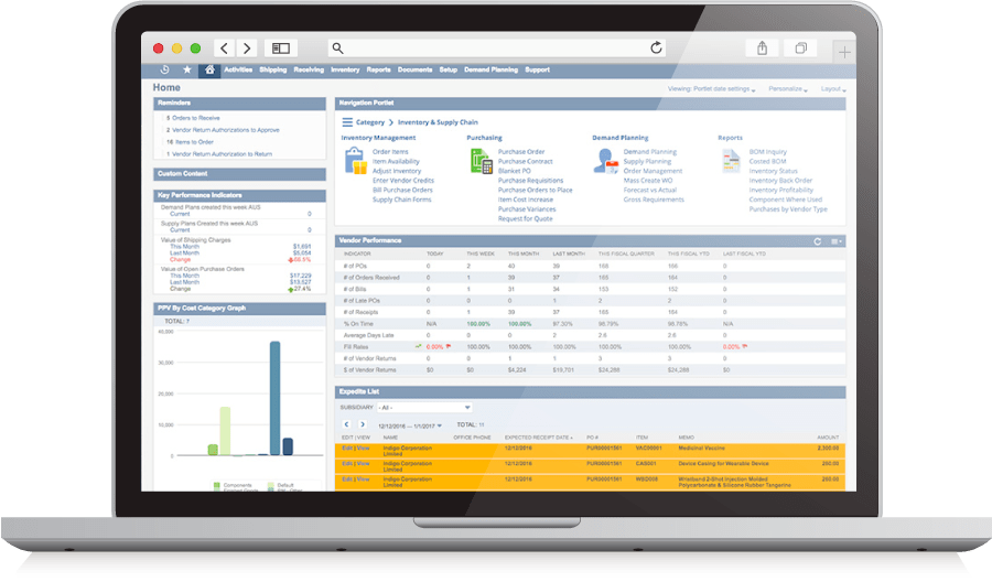 NetSuite OneWorld is a Complete Solution for Manufacturers