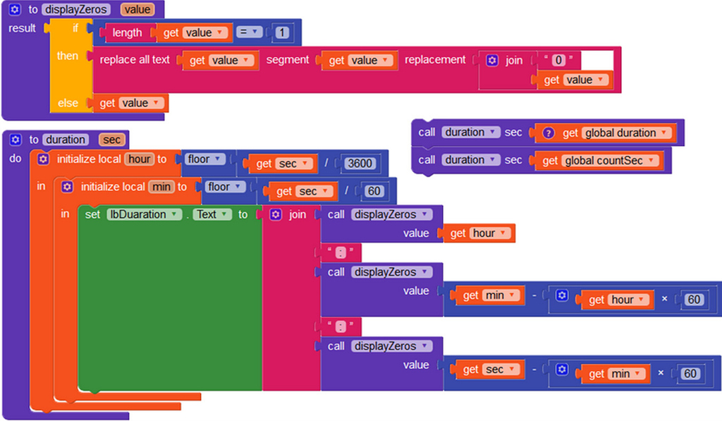 Time format Millis to [HHmmss] [days + HHmmss] [HHmm] [mm