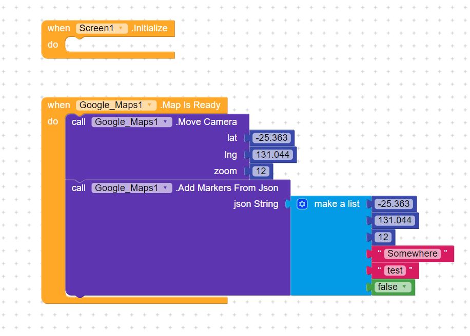 Json Map Example Ibm Knowledge Center / Here is the example to