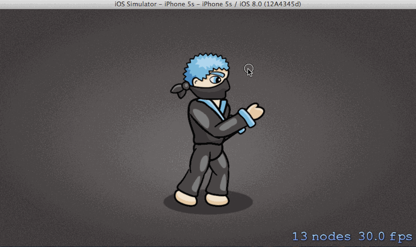 Karate Chop Neck Gif