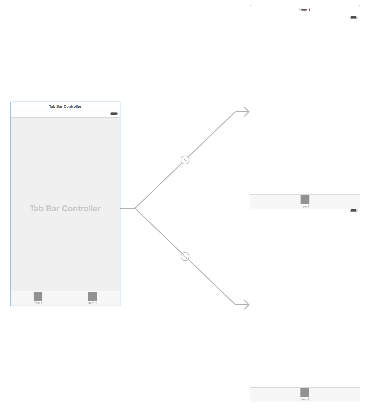 Storyboards Tutorial in iOS 9 Part 1