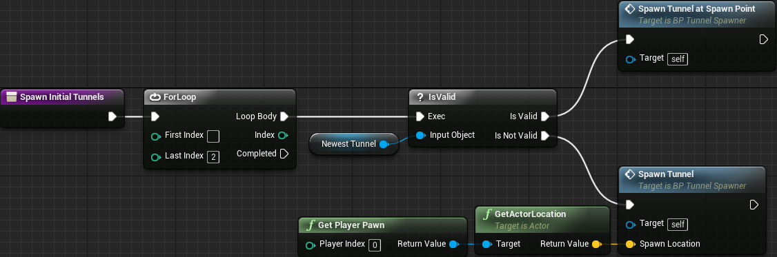 How to Create a Simple Game in Unreal Engine 4