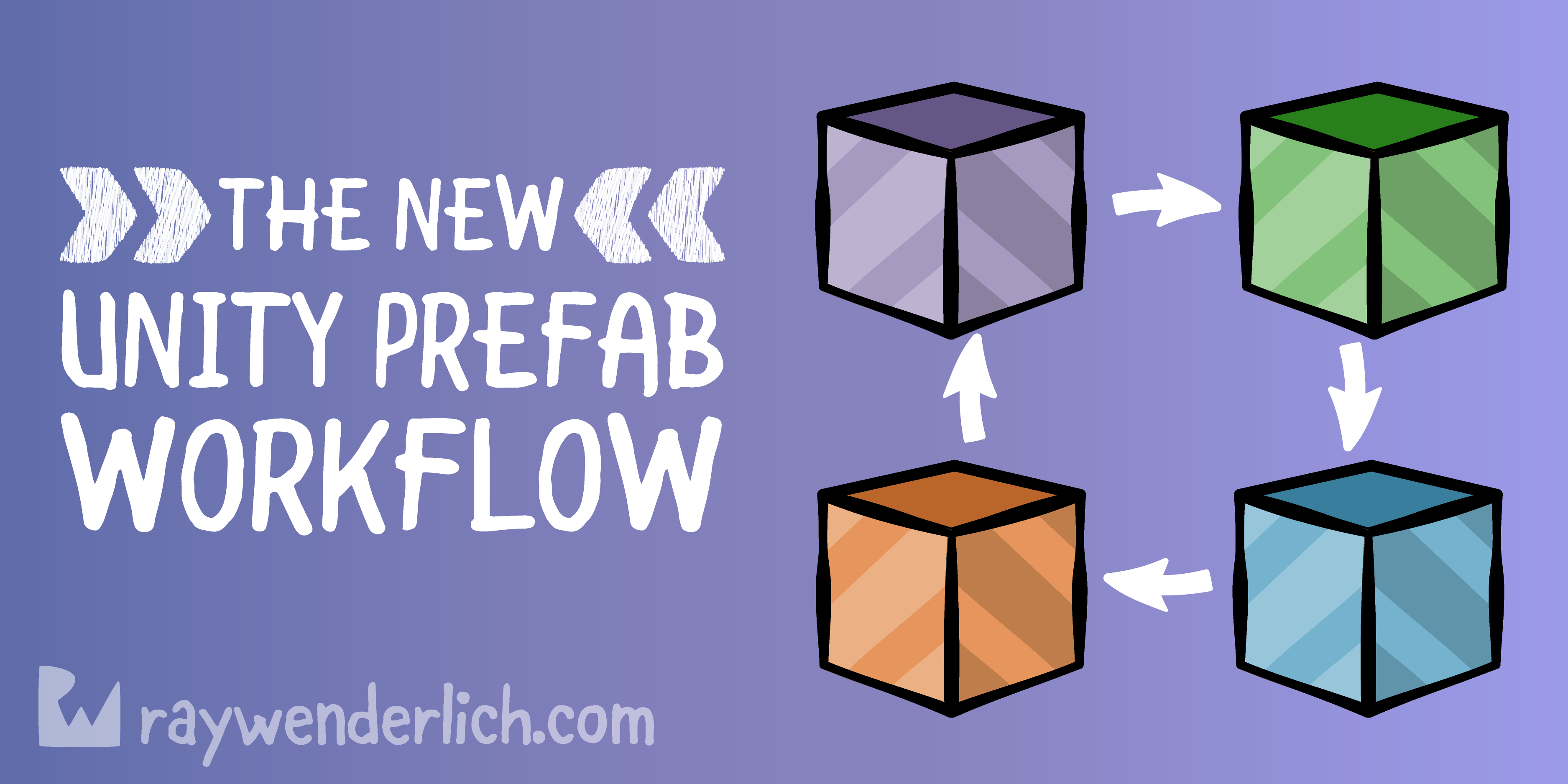 How to use the New Unity Prefab Workflow Kodeco