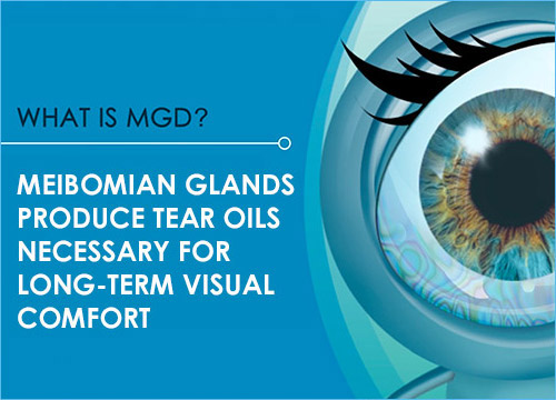 Koetting Eye Care Center