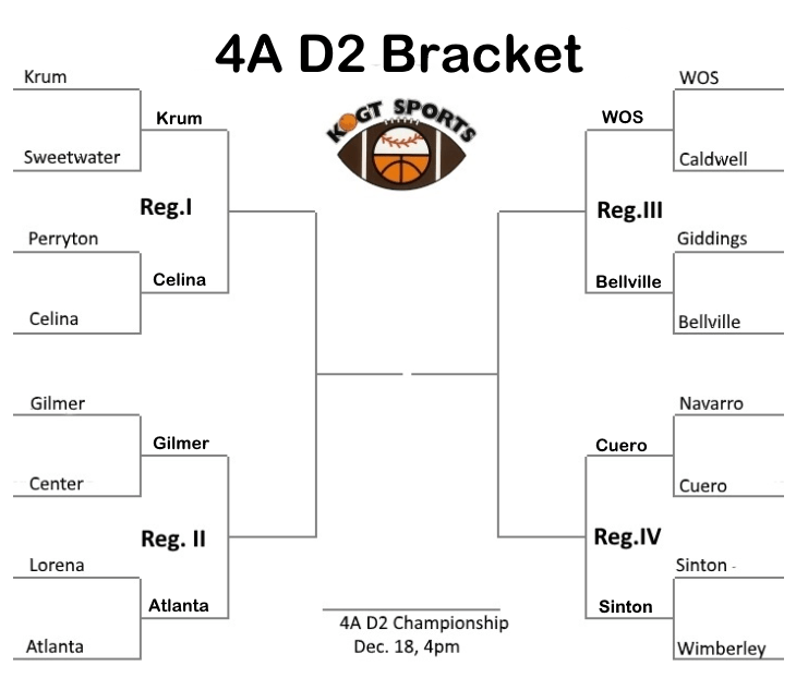 4A D2 Bracket Great 8 KOGT