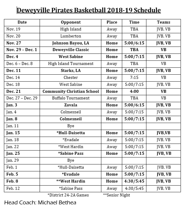 201819 Boys Basketball Schedules KOGT