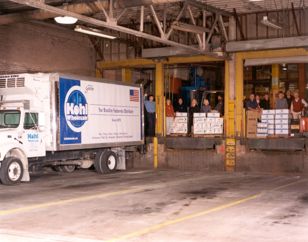 Interactive Timeline Kohl Wholesale