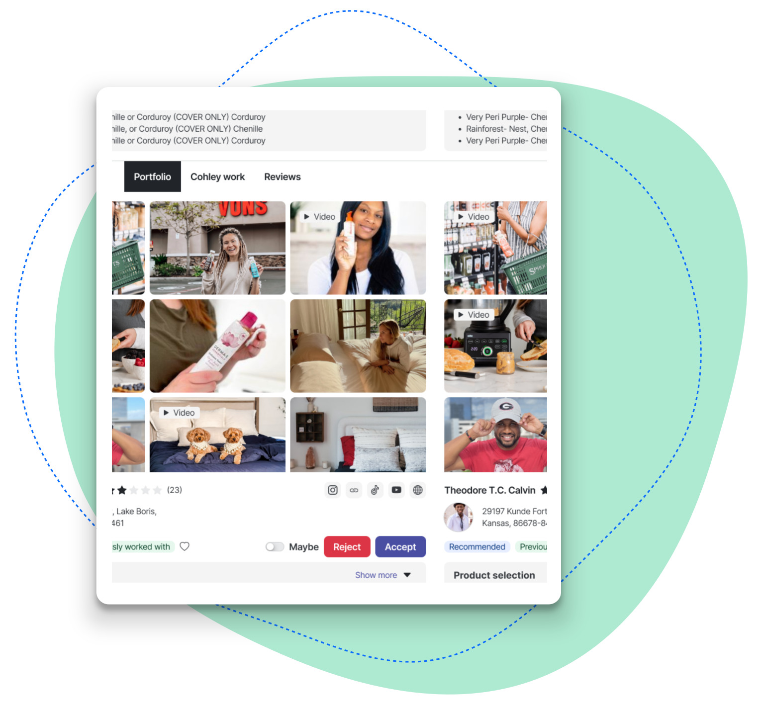 FullFunnel Platform The Kohr Group