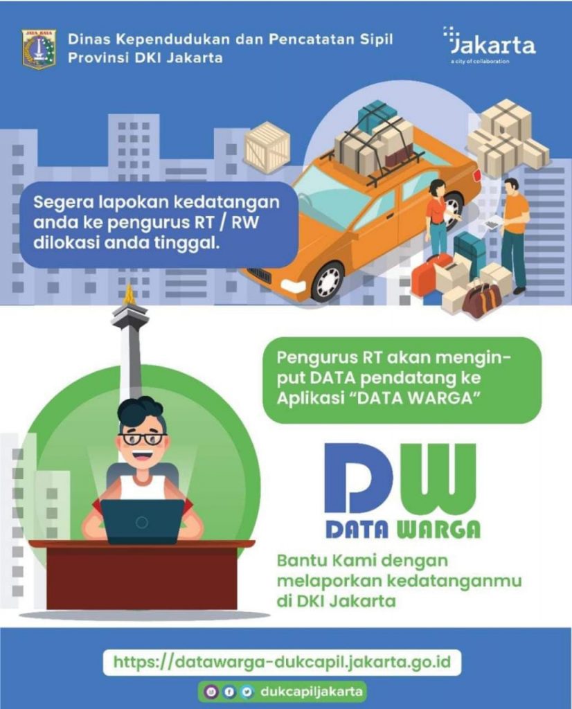 Cegah Penyebaran Covid19, Dukcapil Kelurahan Tanjung