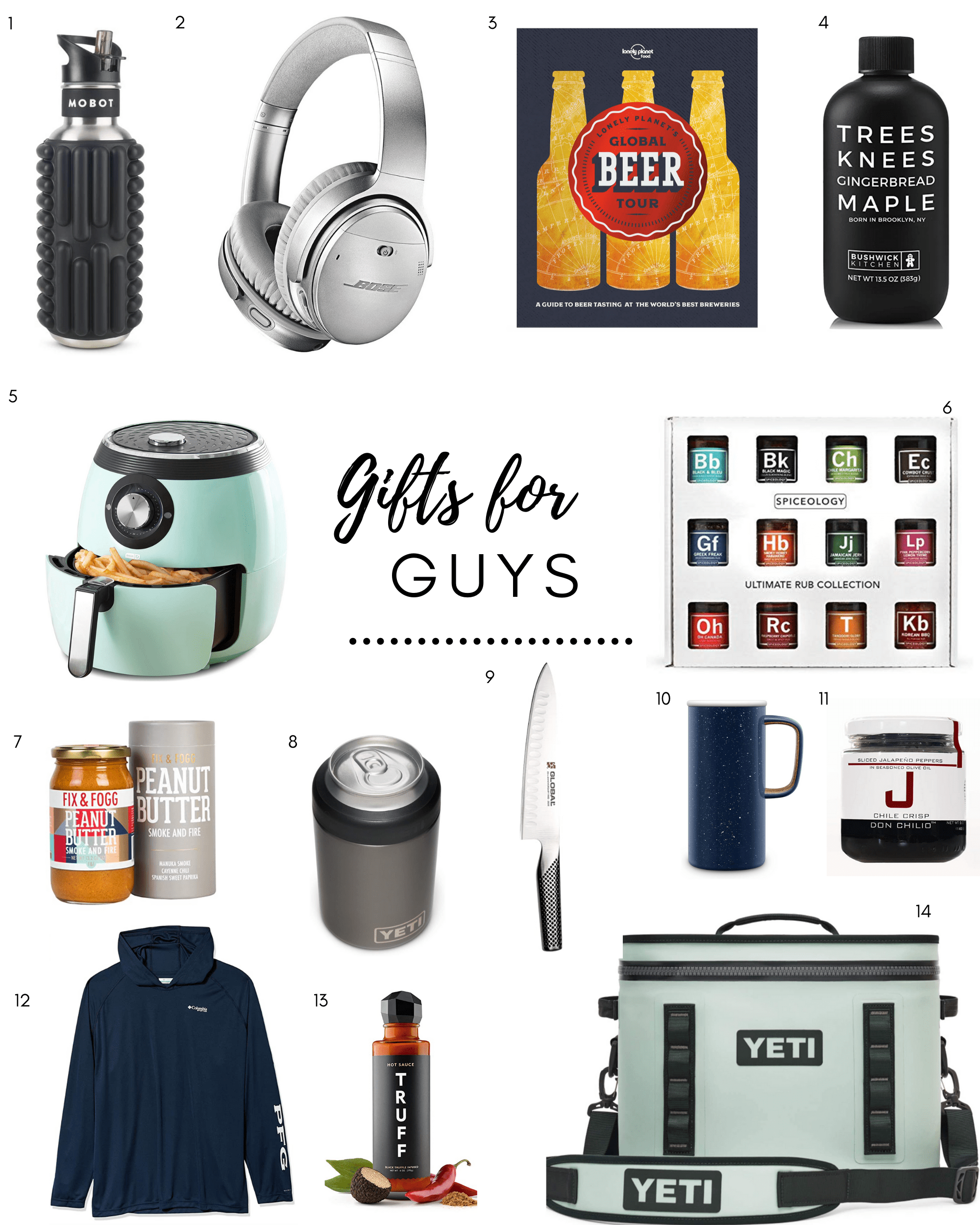 2020 Christmas gift guides