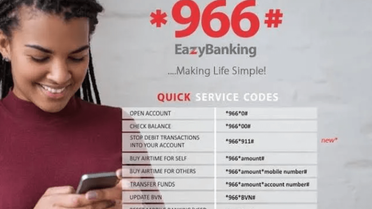 All Zenith Bank USSD Code Transfer money, buy airtime, POS, check