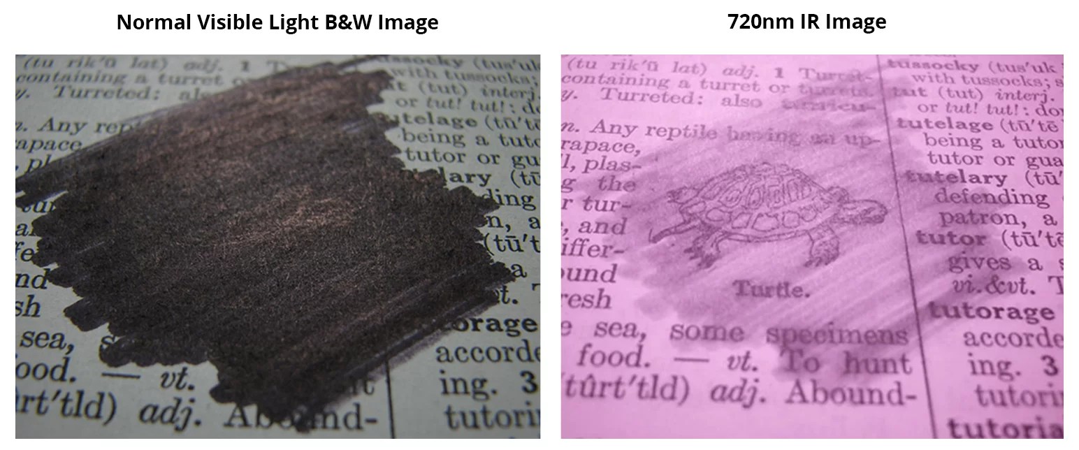 UV & IR Forensic Photography Equipment Considerations Kolari Vision