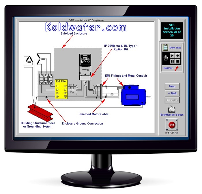 Allen Bradley VFD Basics Training