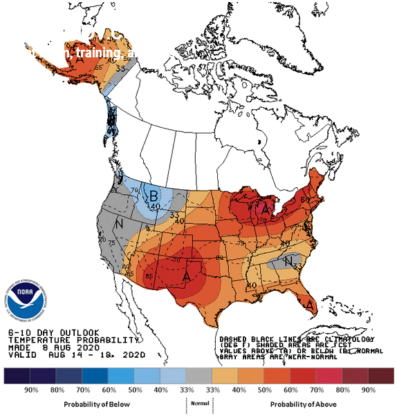 Natural gas Forecast This Week and LongTerm » Natural Gas Price