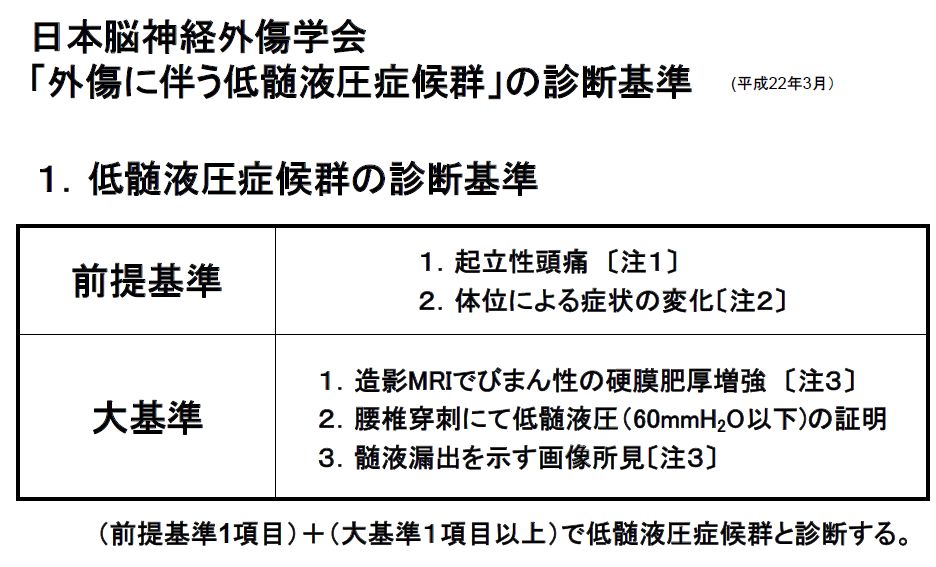 交通事故関連傷病等交通事故小松亀一法律事務所
