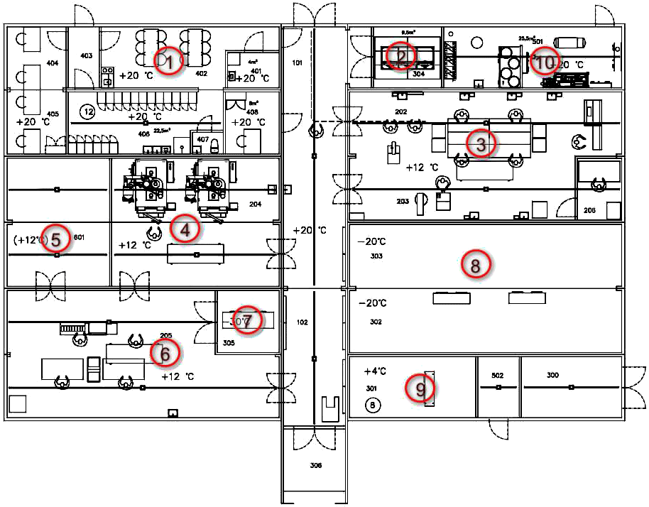 Modular meat processing plants Kometos