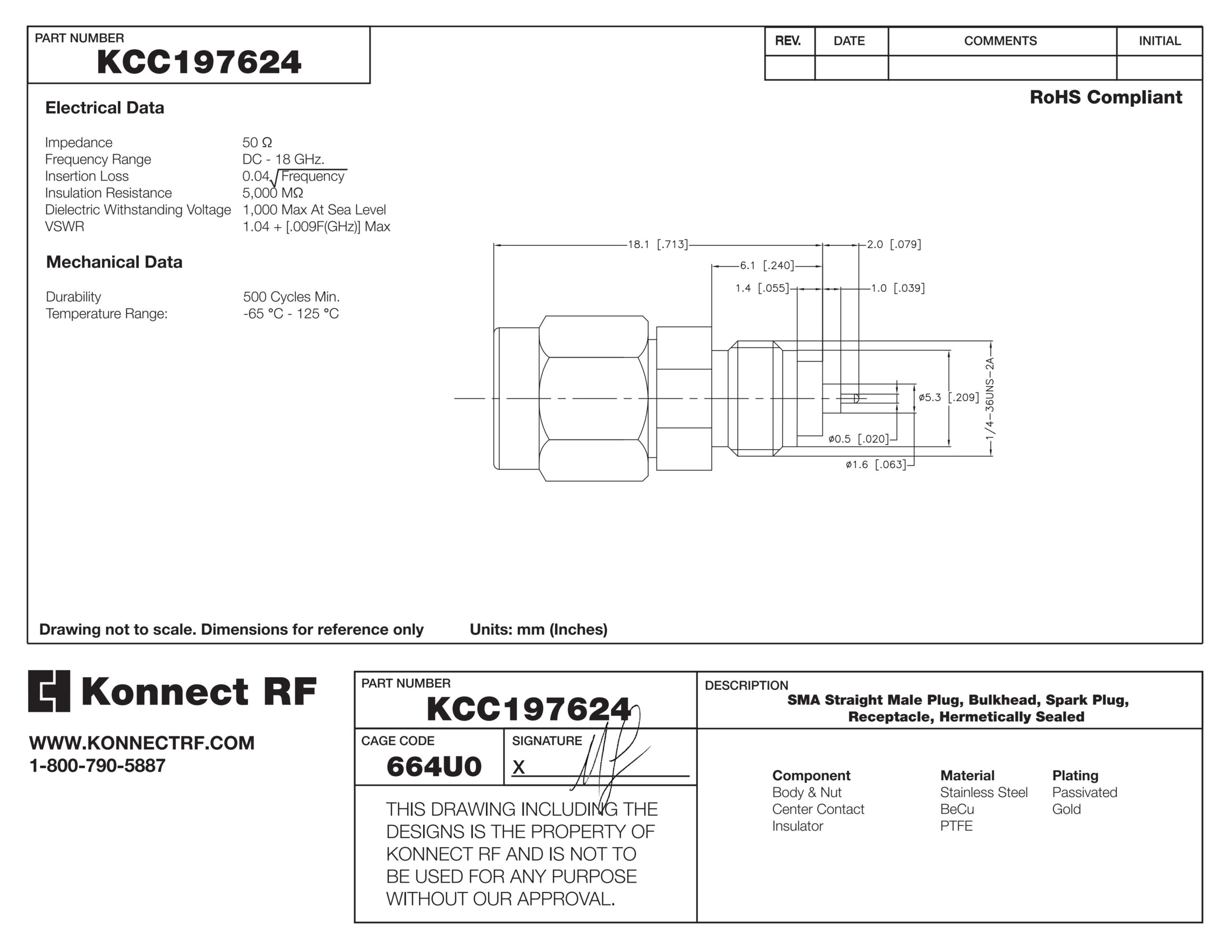 SMA Straight Male Plug, Bulkhead, Spark Plug, Receptacle, (0.020 inch