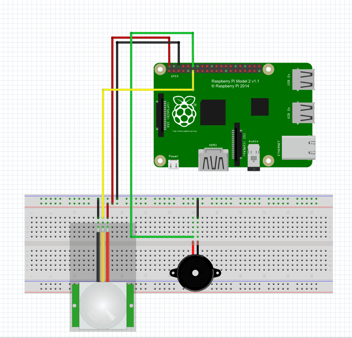 Use Raspberry Pi and PIR motion sensor to make IOT home alarm system
