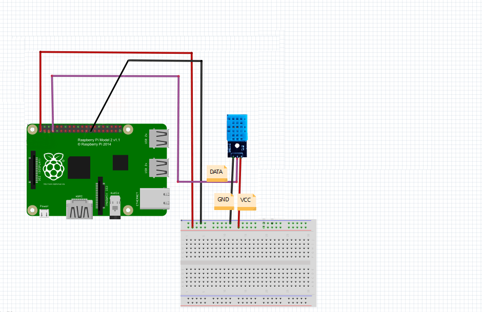 How To Set Up Temperature And Humidity Sensor Dht11 On Raspberry Pi Images