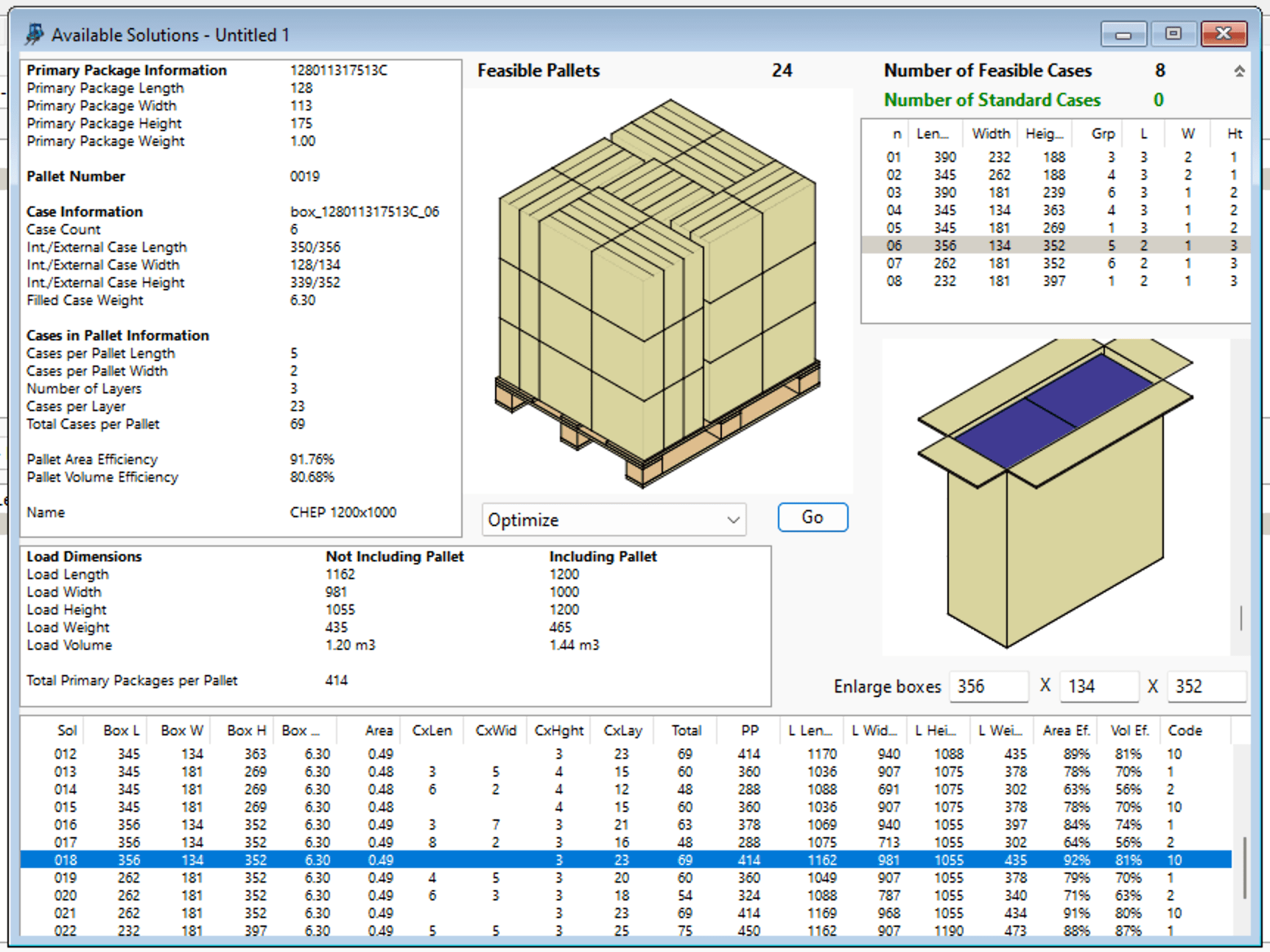 Quick Pallet Maker Example Alternating Pallet Layers